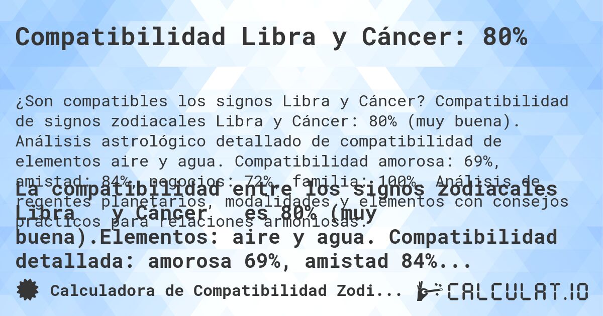 Compatibilidad Libra y Cáncer: 80%. Compatibilidad de signos zodiacales Libra y Cáncer: 80% (muy buena). Análisis astrológico detallado de compatibilidad de elementos aire y agua. Compatibilidad amorosa: 69%, amistad: 84%, negocios: 72%, familia: 100%. Análisis de regentes planetarios, modalidades y elementos con consejos prácticos para relaciones armoniosas.
