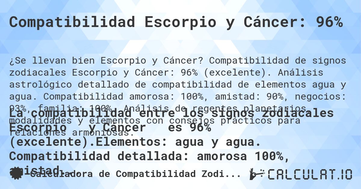 Compatibilidad Escorpio y Cáncer: 96%. Compatibilidad de signos zodiacales Escorpio y Cáncer: 96% (excelente). Análisis astrológico detallado de compatibilidad de elementos agua y agua. Compatibilidad amorosa: 100%, amistad: 90%, negocios: 93%, familia: 100%. Análisis de regentes planetarios, modalidades y elementos con consejos prácticos para relaciones armoniosas.