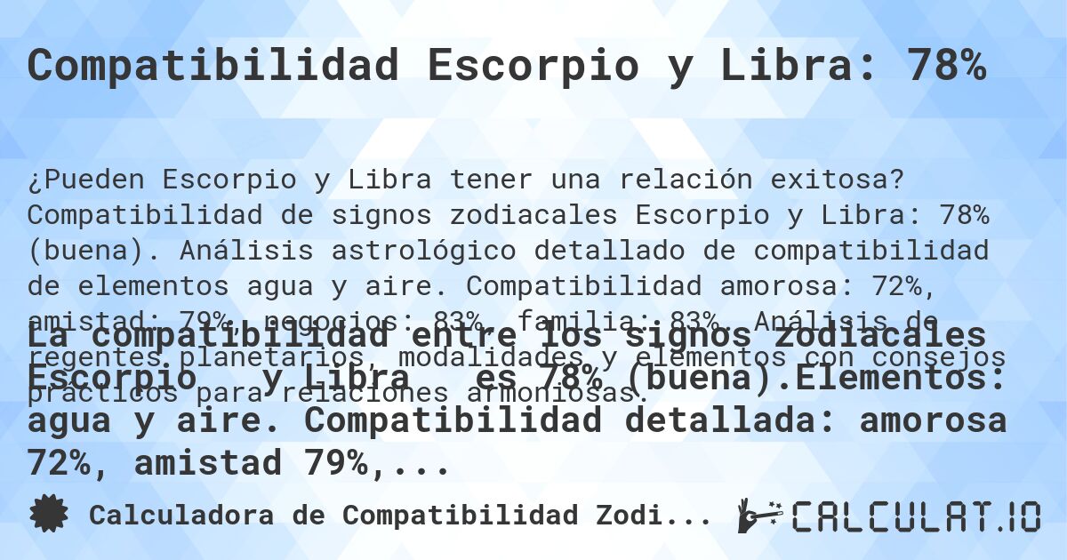 Compatibilidad Escorpio y Libra: 78%. Compatibilidad de signos zodiacales Escorpio y Libra: 78% (buena). Análisis astrológico detallado de compatibilidad de elementos agua y aire. Compatibilidad amorosa: 72%, amistad: 79%, negocios: 83%, familia: 83%. Análisis de regentes planetarios, modalidades y elementos con consejos prácticos para relaciones armoniosas.