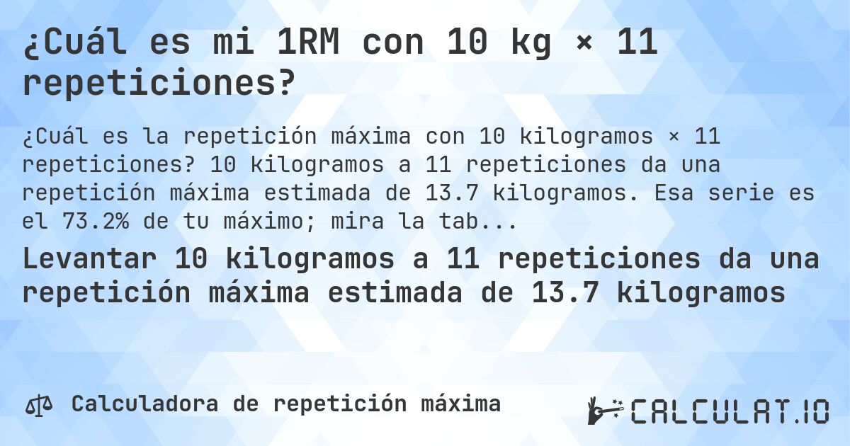 ¿Cuál es mi 1RM con 10 kg × 11 repeticiones?. 10 kilogramos a 11 repeticiones da una repetición máxima estimada de 13.7 kilogramos. Esa serie es el 73.2% de tu máximo; mira la tabla completa.