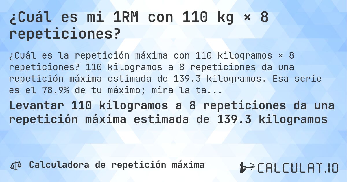 ¿Cuál es mi 1RM con 110 kg × 8 repeticiones?. 110 kilogramos a 8 repeticiones da una repetición máxima estimada de 139.3 kilogramos. Esa serie es el 78.9% de tu máximo; mira la tabla completa.
