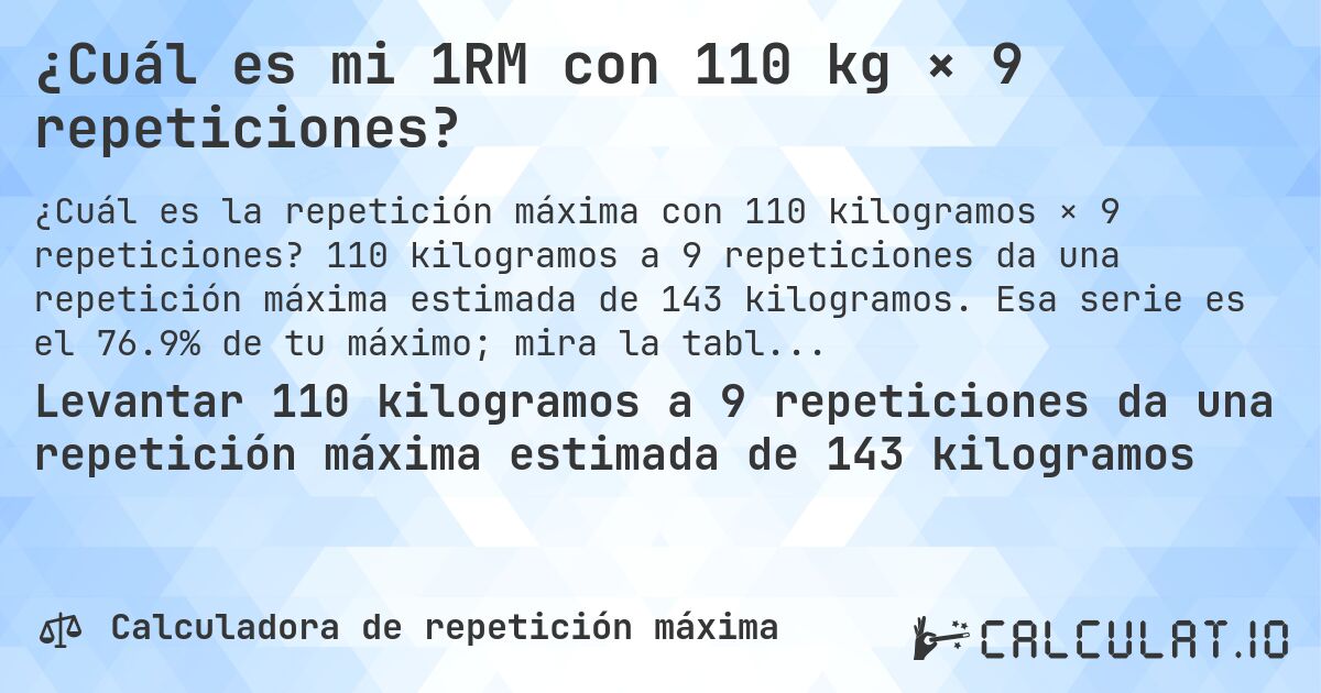 ¿Cuál es mi 1RM con 110 kg × 9 repeticiones?. 110 kilogramos a 9 repeticiones da una repetición máxima estimada de 143 kilogramos. Esa serie es el 76.9% de tu máximo; mira la tabla completa.