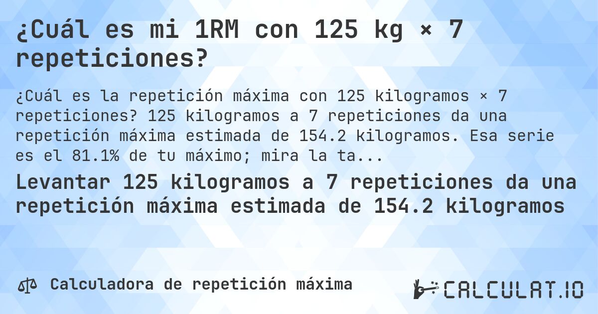 ¿Cuál es mi 1RM con 125 kg × 7 repeticiones?. 125 kilogramos a 7 repeticiones da una repetición máxima estimada de 154.2 kilogramos. Esa serie es el 81.1% de tu máximo; mira la tabla completa.