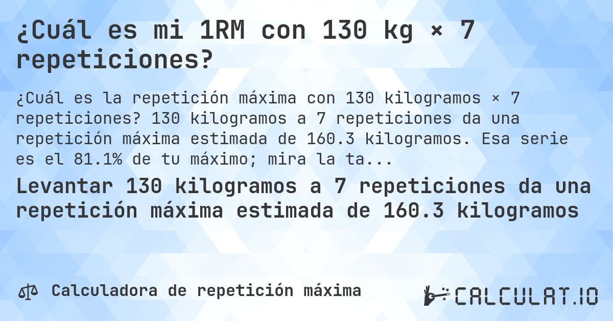 ¿Cuál es mi 1RM con 130 kg × 7 repeticiones?. 130 kilogramos a 7 repeticiones da una repetición máxima estimada de 160.3 kilogramos. Esa serie es el 81.1% de tu máximo; mira la tabla completa.