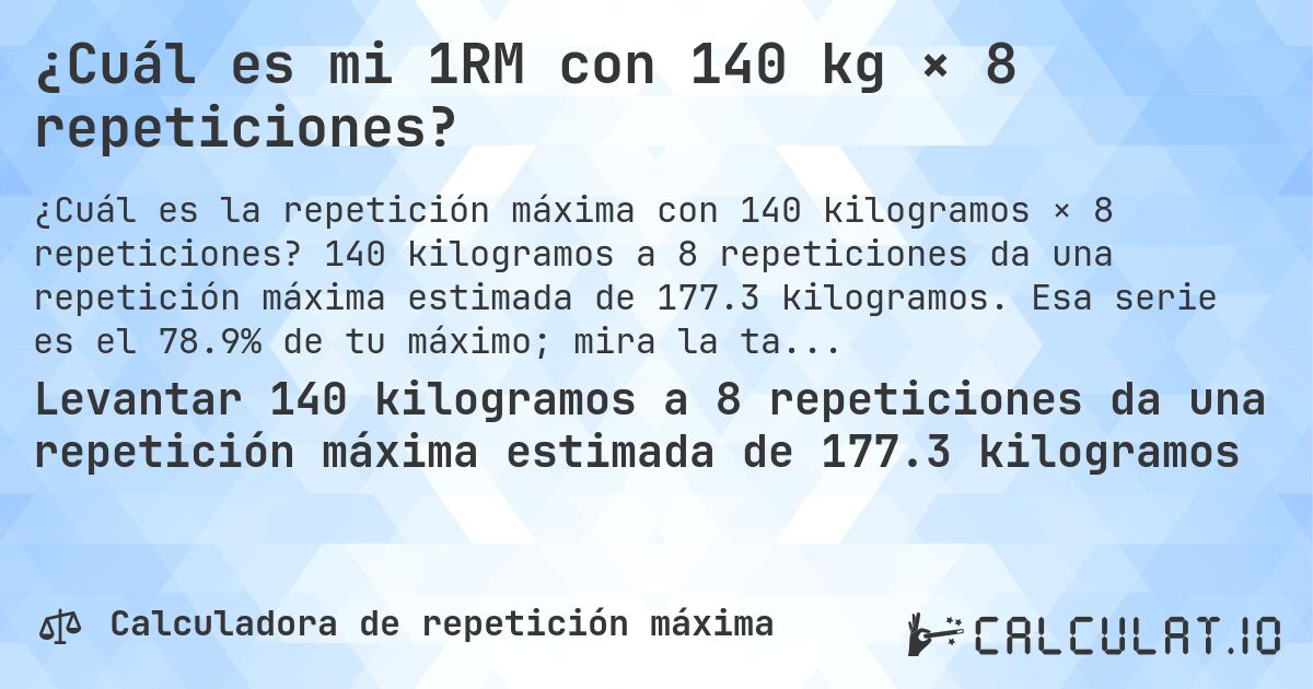 ¿Cuál es mi 1RM con 140 kg × 8 repeticiones?. 140 kilogramos a 8 repeticiones da una repetición máxima estimada de 177.3 kilogramos. Esa serie es el 78.9% de tu máximo; mira la tabla completa.