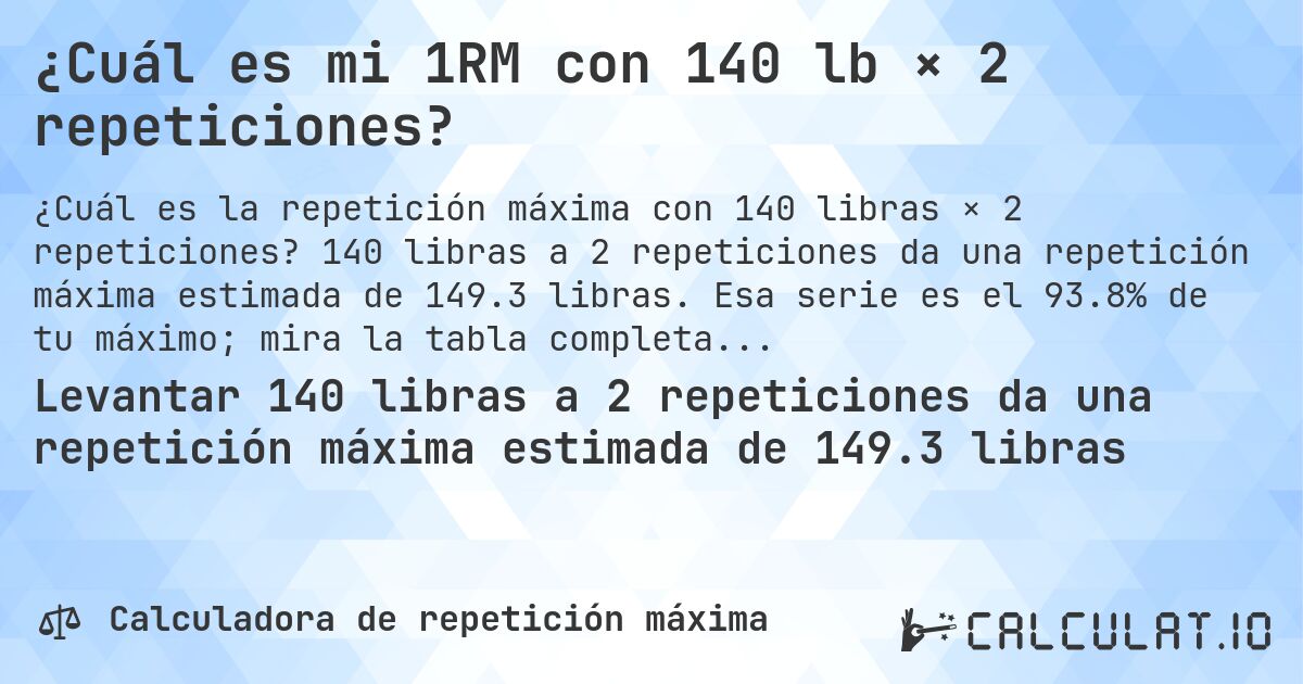 ¿Cuál es mi 1RM con 140 lb × 2 repeticiones?. 140 libras a 2 repeticiones da una repetición máxima estimada de 149.3 libras. Esa serie es el 93.8% de tu máximo; mira la tabla completa.