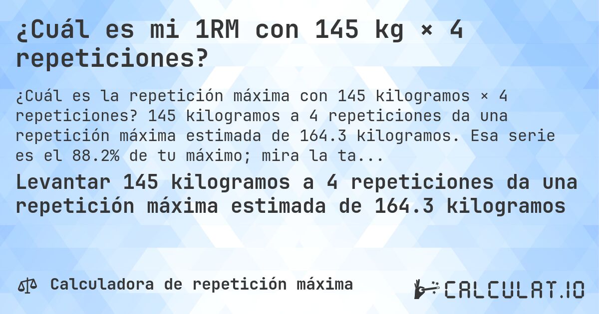 ¿Cuál es mi 1RM con 145 kg × 4 repeticiones?. 145 kilogramos a 4 repeticiones da una repetición máxima estimada de 164.3 kilogramos. Esa serie es el 88.2% de tu máximo; mira la tabla completa.