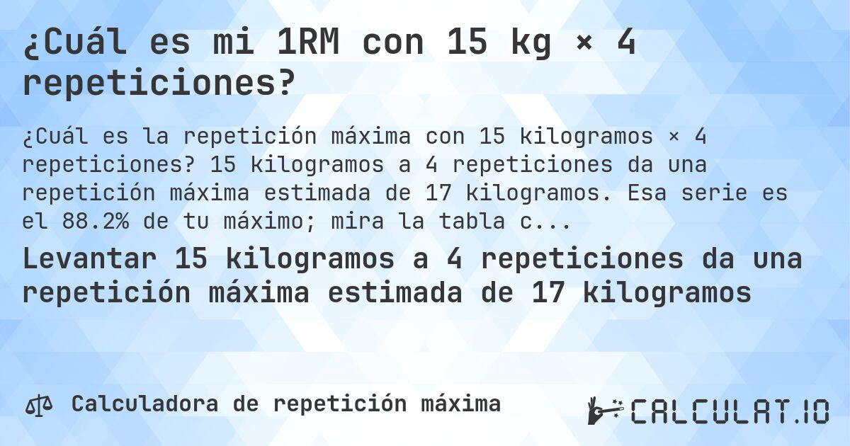 ¿Cuál es mi 1RM con 15 kg × 4 repeticiones?. 15 kilogramos a 4 repeticiones da una repetición máxima estimada de 17 kilogramos. Esa serie es el 88.2% de tu máximo; mira la tabla completa.