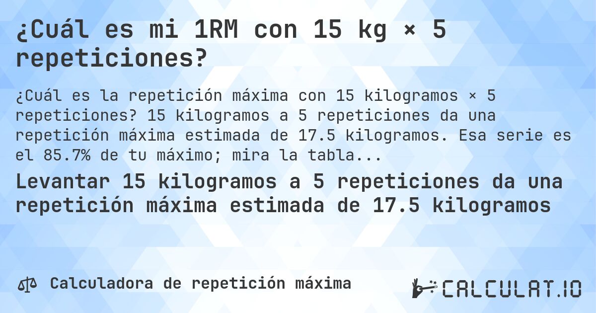 ¿Cuál es mi 1RM con 15 kg × 5 repeticiones?. 15 kilogramos a 5 repeticiones da una repetición máxima estimada de 17.5 kilogramos. Esa serie es el 85.7% de tu máximo; mira la tabla completa.