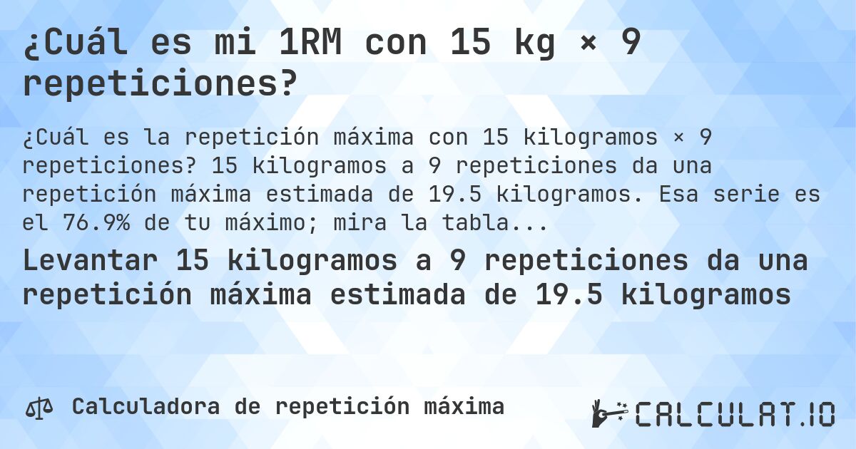 ¿Cuál es mi 1RM con 15 kg × 9 repeticiones?. 15 kilogramos a 9 repeticiones da una repetición máxima estimada de 19.5 kilogramos. Esa serie es el 76.9% de tu máximo; mira la tabla completa.