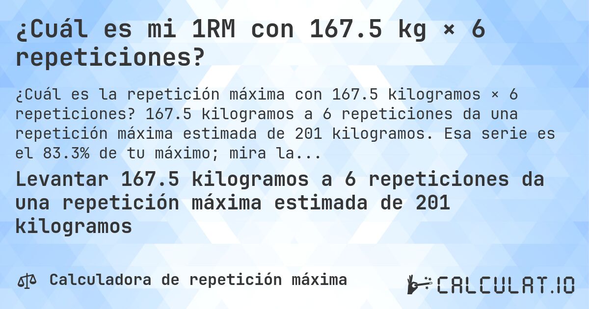 ¿Cuál es mi 1RM con 167.5 kg × 6 repeticiones?. 167.5 kilogramos a 6 repeticiones da una repetición máxima estimada de 201 kilogramos. Esa serie es el 83.3% de tu máximo; mira la tabla completa.