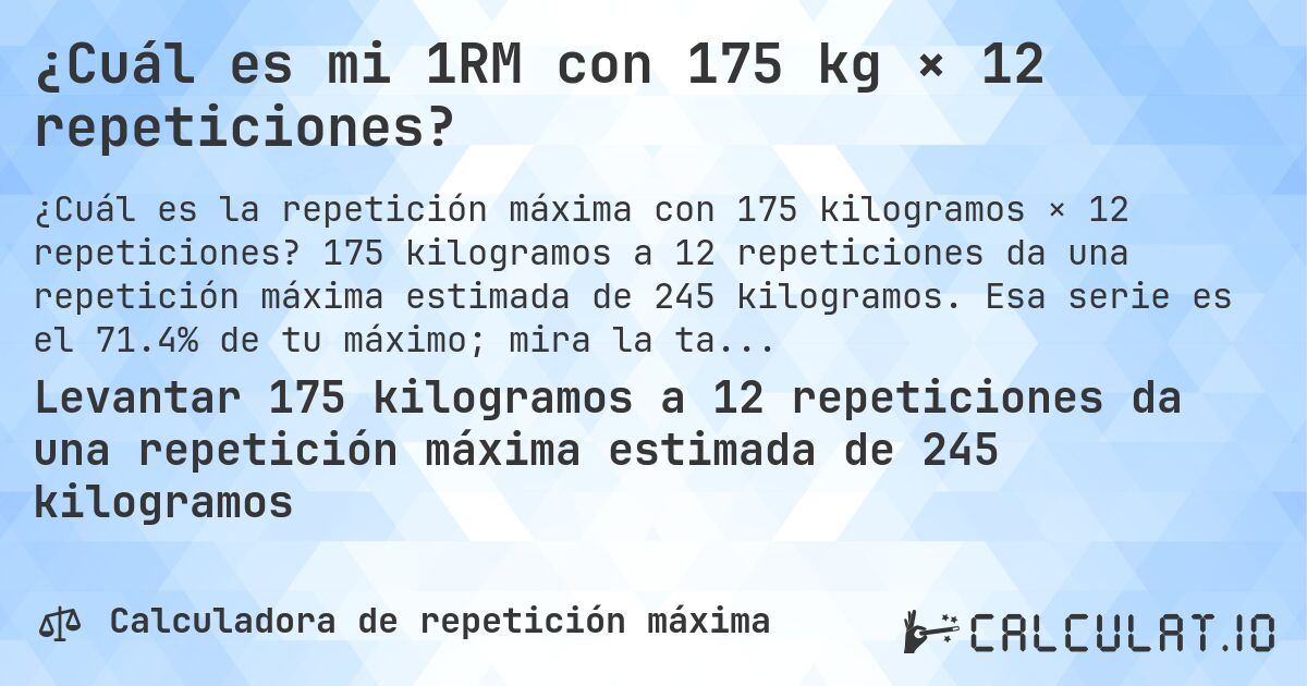 ¿Cuál es mi 1RM con 175 kg × 12 repeticiones?. 175 kilogramos a 12 repeticiones da una repetición máxima estimada de 245 kilogramos. Esa serie es el 71.4% de tu máximo; mira la tabla completa.