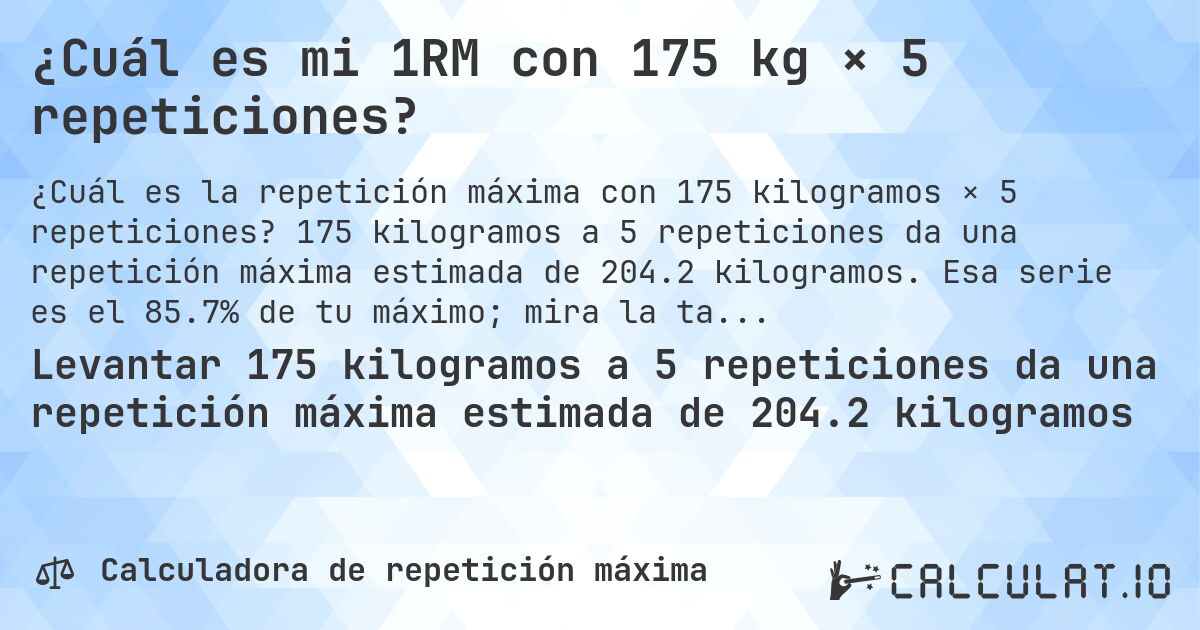 ¿Cuál es mi 1RM con 175 kg × 5 repeticiones?. 175 kilogramos a 5 repeticiones da una repetición máxima estimada de 204.2 kilogramos. Esa serie es el 85.7% de tu máximo; mira la tabla completa.
