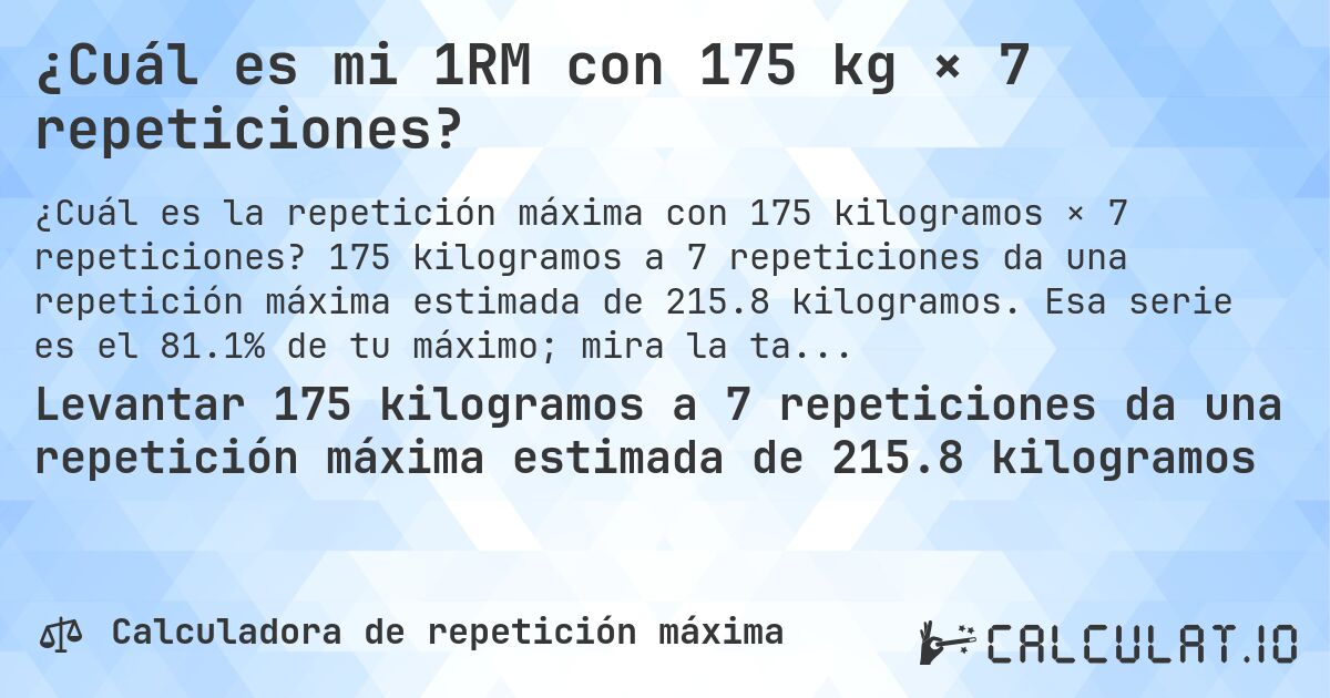 ¿Cuál es mi 1RM con 175 kg × 7 repeticiones?. 175 kilogramos a 7 repeticiones da una repetición máxima estimada de 215.8 kilogramos. Esa serie es el 81.1% de tu máximo; mira la tabla completa.