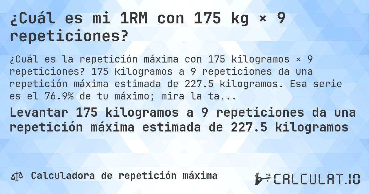 ¿Cuál es mi 1RM con 175 kg × 9 repeticiones?. 175 kilogramos a 9 repeticiones da una repetición máxima estimada de 227.5 kilogramos. Esa serie es el 76.9% de tu máximo; mira la tabla completa.