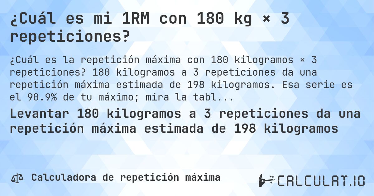 ¿Cuál es mi 1RM con 180 kg × 3 repeticiones?. 180 kilogramos a 3 repeticiones da una repetición máxima estimada de 198 kilogramos. Esa serie es el 90.9% de tu máximo; mira la tabla completa.