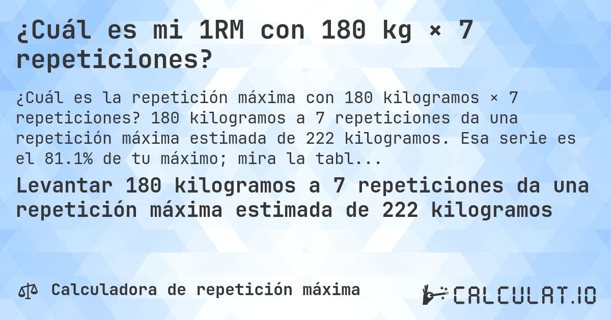 ¿Cuál es mi 1RM con 180 kg × 7 repeticiones?. 180 kilogramos a 7 repeticiones da una repetición máxima estimada de 222 kilogramos. Esa serie es el 81.1% de tu máximo; mira la tabla completa.