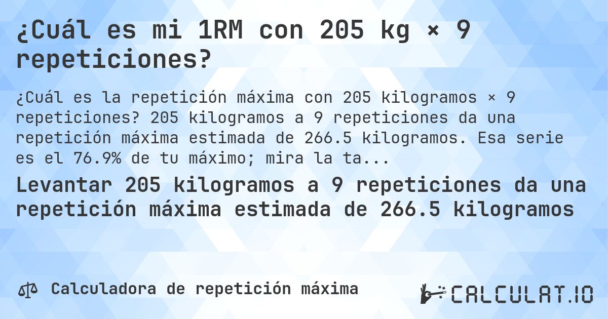 ¿Cuál es mi 1RM con 205 kg × 9 repeticiones?. 205 kilogramos a 9 repeticiones da una repetición máxima estimada de 266.5 kilogramos. Esa serie es el 76.9% de tu máximo; mira la tabla completa.