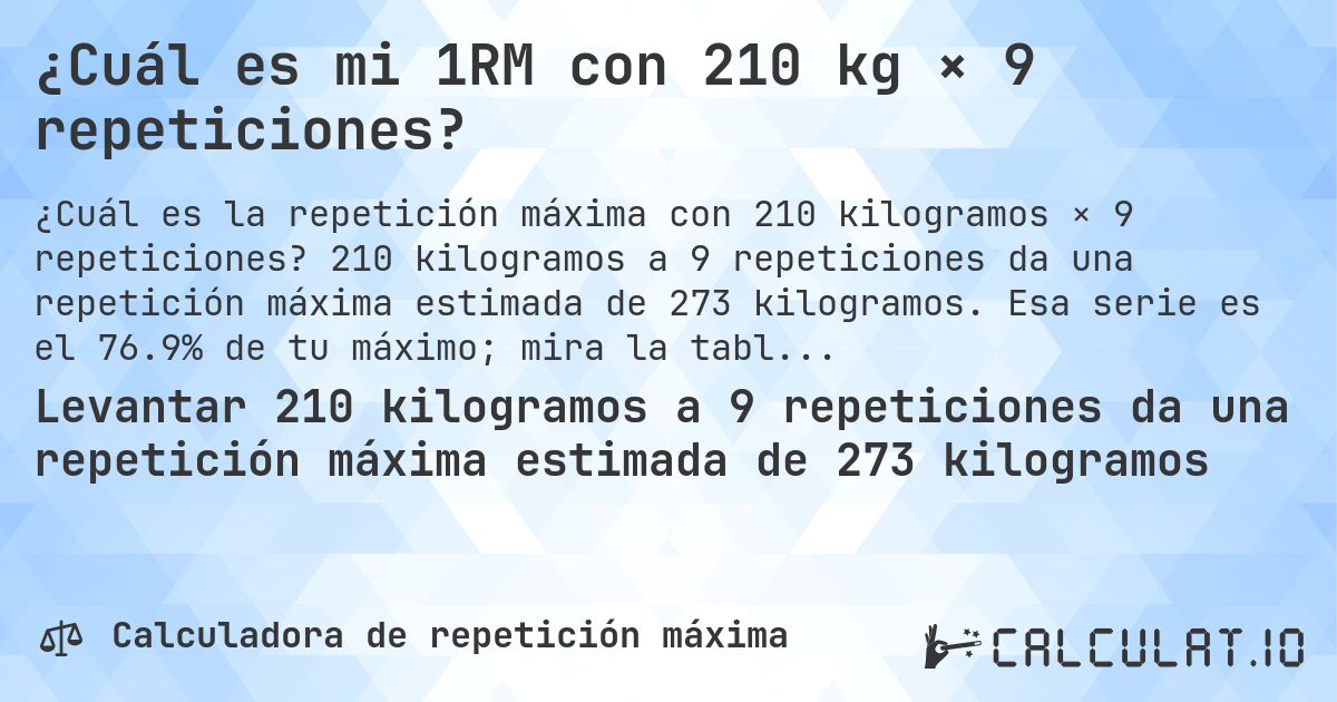 ¿Cuál es mi 1RM con 210 kg × 9 repeticiones?. 210 kilogramos a 9 repeticiones da una repetición máxima estimada de 273 kilogramos. Esa serie es el 76.9% de tu máximo; mira la tabla completa.