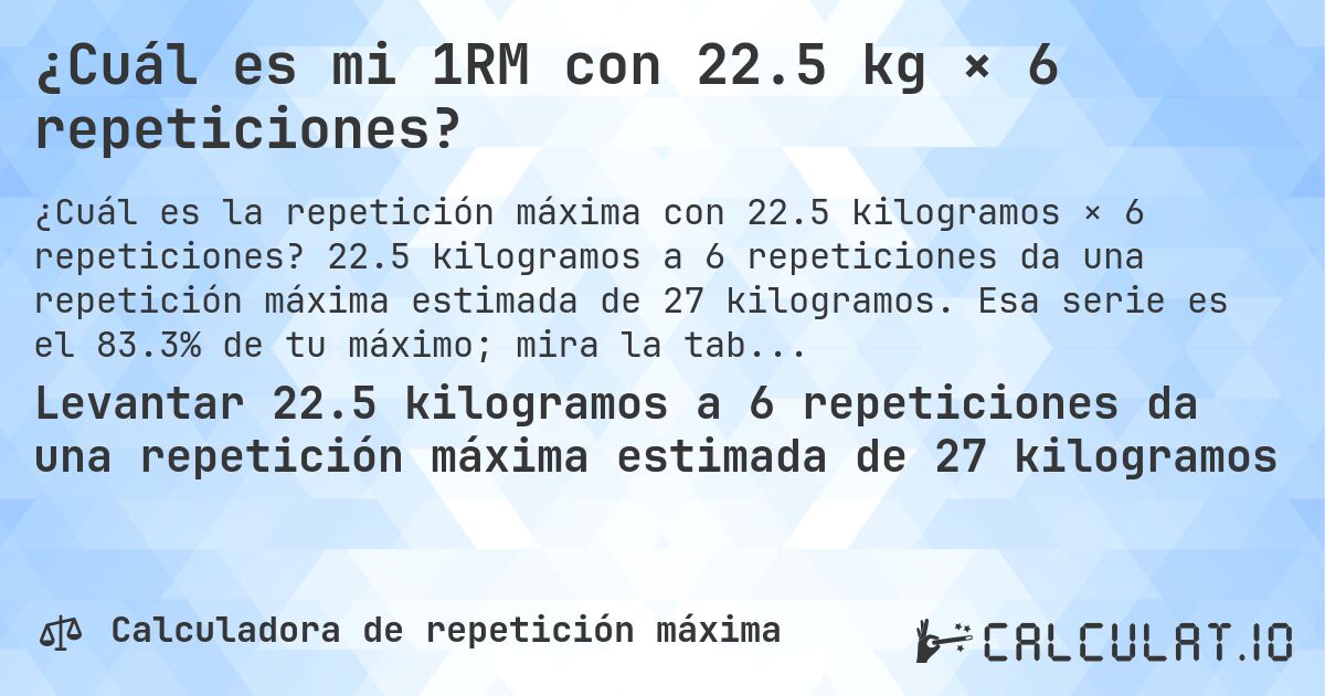¿Cuál es mi 1RM con 22.5 kg × 6 repeticiones?. 22.5 kilogramos a 6 repeticiones da una repetición máxima estimada de 27 kilogramos. Esa serie es el 83.3% de tu máximo; mira la tabla completa.