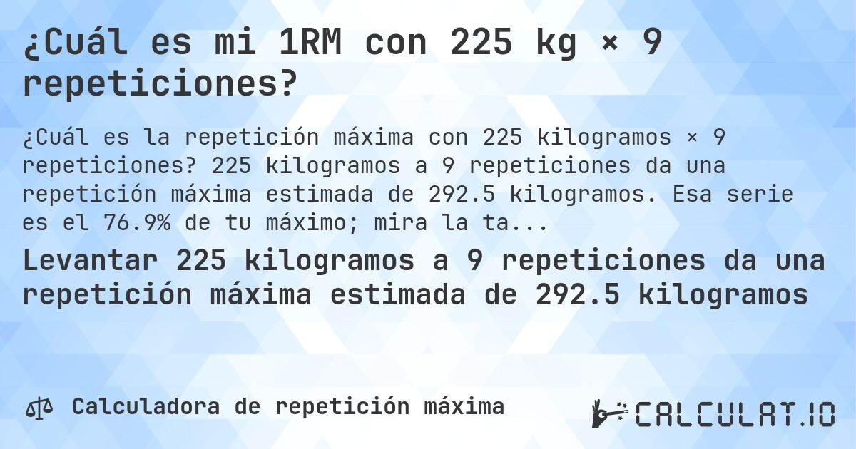 ¿Cuál es mi 1RM con 225 kg × 9 repeticiones?. 225 kilogramos a 9 repeticiones da una repetición máxima estimada de 292.5 kilogramos. Esa serie es el 76.9% de tu máximo; mira la tabla completa.