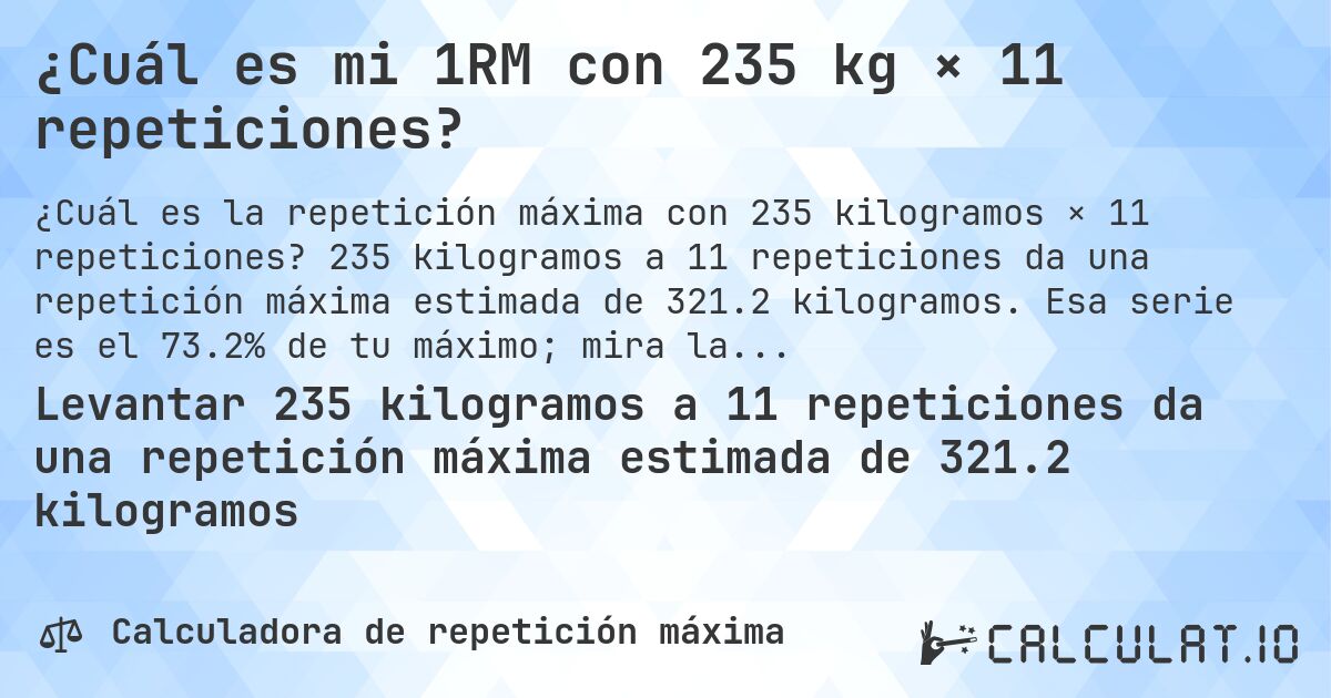 ¿Cuál es mi 1RM con 235 kg × 11 repeticiones?. 235 kilogramos a 11 repeticiones da una repetición máxima estimada de 321.2 kilogramos. Esa serie es el 73.2% de tu máximo; mira la tabla completa.