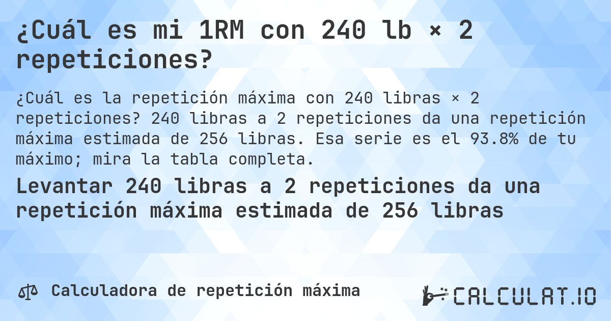 ¿Cuál es mi 1RM con 240 lb × 2 repeticiones?. 240 libras a 2 repeticiones da una repetición máxima estimada de 256 libras. Esa serie es el 93.8% de tu máximo; mira la tabla completa.
