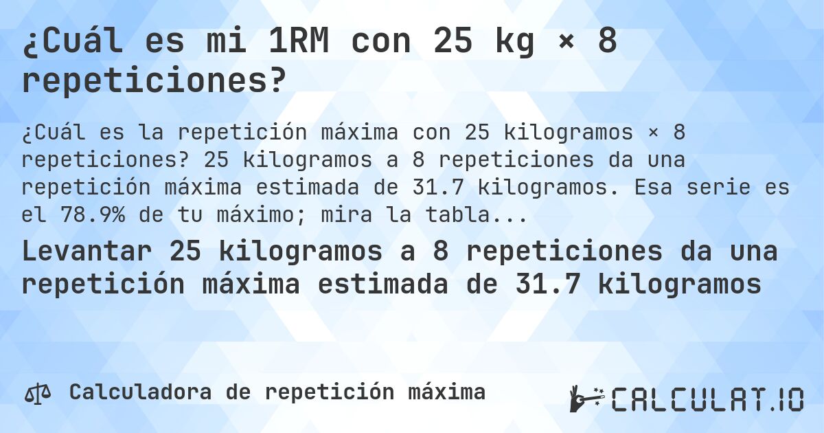 ¿Cuál es mi 1RM con 25 kg × 8 repeticiones?. 25 kilogramos a 8 repeticiones da una repetición máxima estimada de 31.7 kilogramos. Esa serie es el 78.9% de tu máximo; mira la tabla completa.