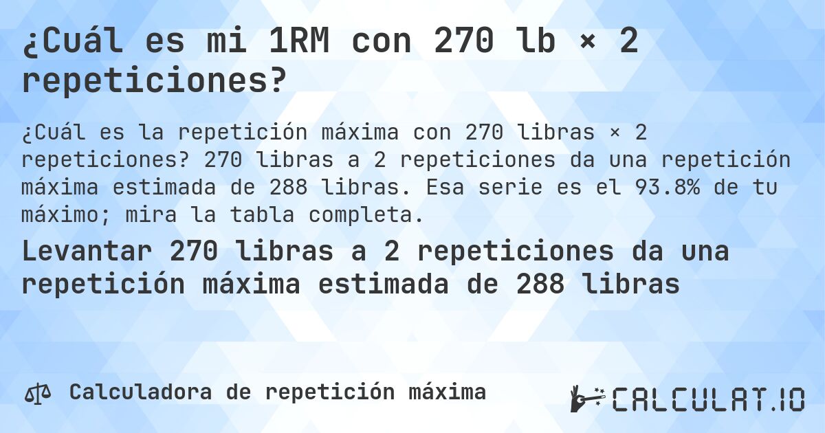 ¿Cuál es mi 1RM con 270 lb × 2 repeticiones?. 270 libras a 2 repeticiones da una repetición máxima estimada de 288 libras. Esa serie es el 93.8% de tu máximo; mira la tabla completa.