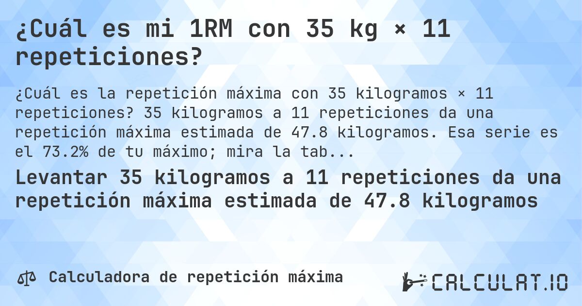 ¿Cuál es mi 1RM con 35 kg × 11 repeticiones?. 35 kilogramos a 11 repeticiones da una repetición máxima estimada de 47.8 kilogramos. Esa serie es el 73.2% de tu máximo; mira la tabla completa.