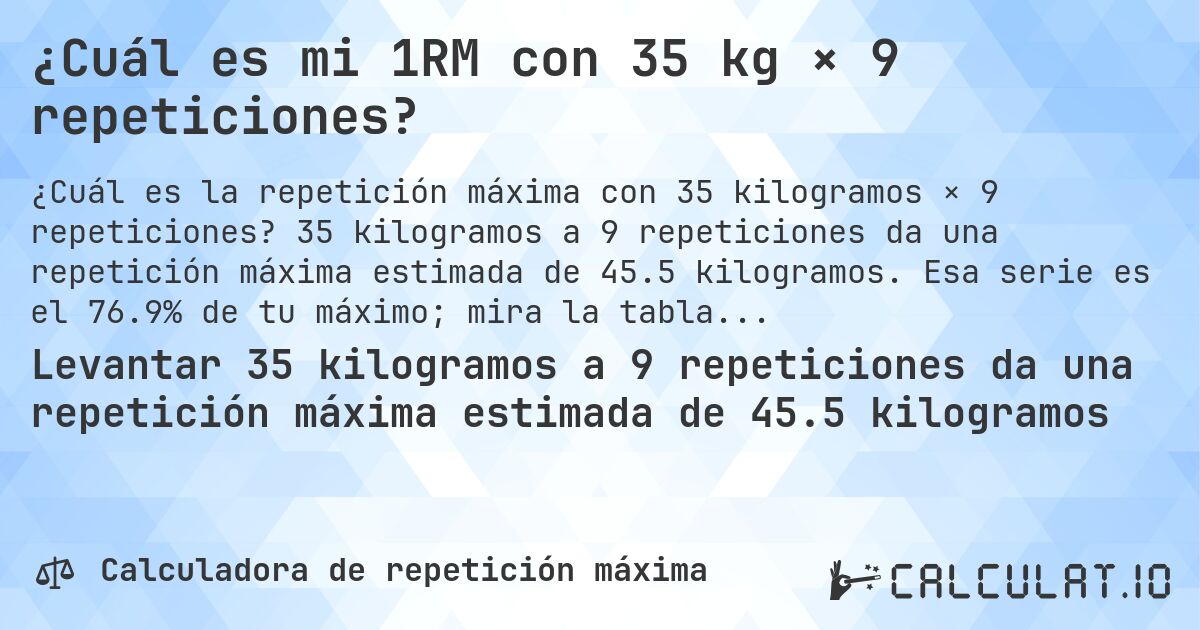 ¿Cuál es mi 1RM con 35 kg × 9 repeticiones?. 35 kilogramos a 9 repeticiones da una repetición máxima estimada de 45.5 kilogramos. Esa serie es el 76.9% de tu máximo; mira la tabla completa.