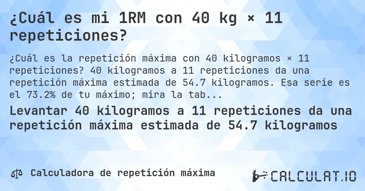 ¿Cuál es mi 1RM con 40 kg × 11 repeticiones?. 40 kilogramos a 11 repeticiones da una repetición máxima estimada de 54.7 kilogramos. Esa serie es el 73.2% de tu máximo; mira la tabla completa.