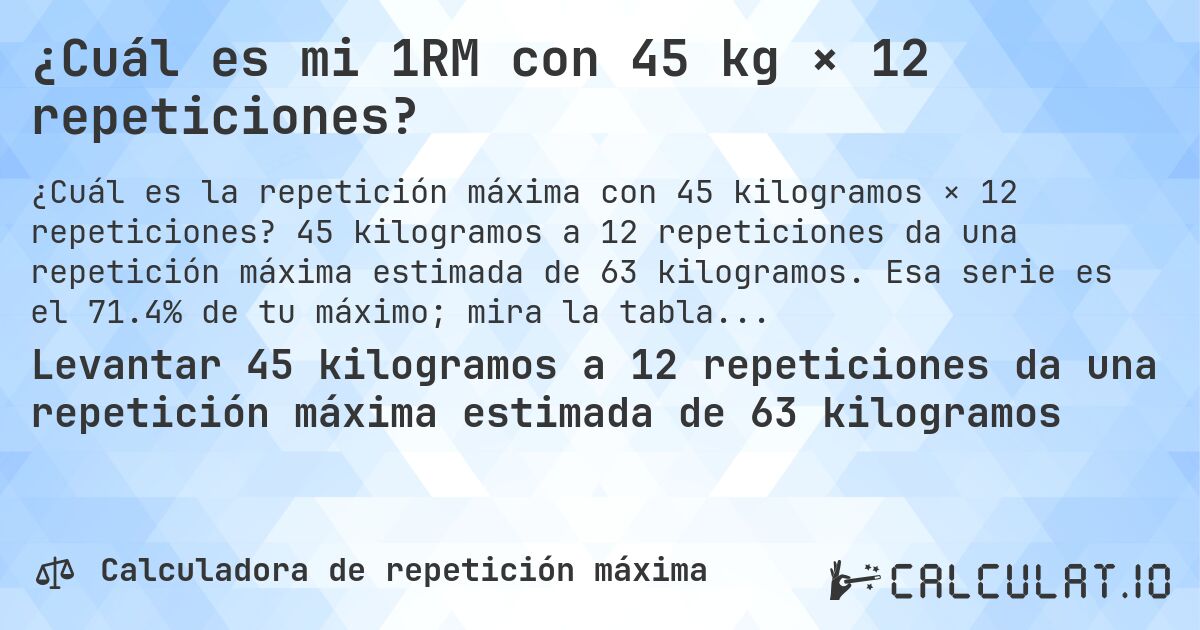 ¿Cuál es mi 1RM con 45 kg × 12 repeticiones?. 45 kilogramos a 12 repeticiones da una repetición máxima estimada de 63 kilogramos. Esa serie es el 71.4% de tu máximo; mira la tabla completa.