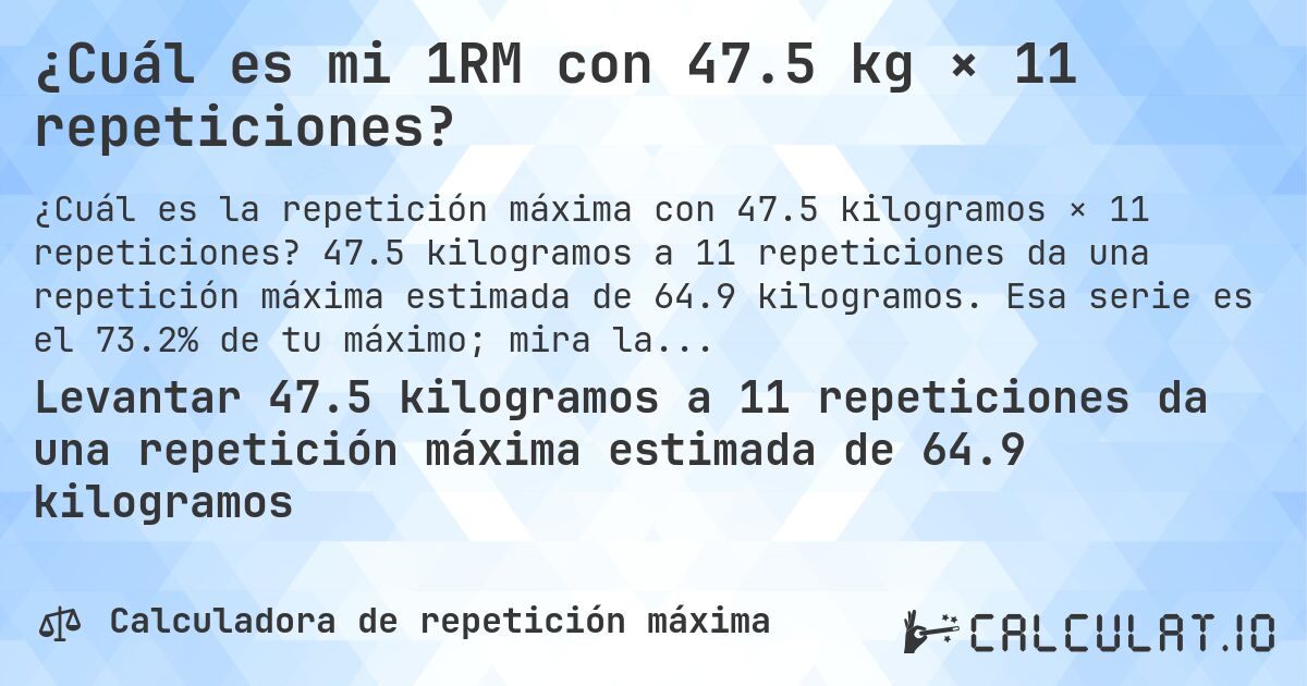 ¿Cuál es mi 1RM con 47.5 kg × 11 repeticiones?. 47.5 kilogramos a 11 repeticiones da una repetición máxima estimada de 64.9 kilogramos. Esa serie es el 73.2% de tu máximo; mira la tabla completa.