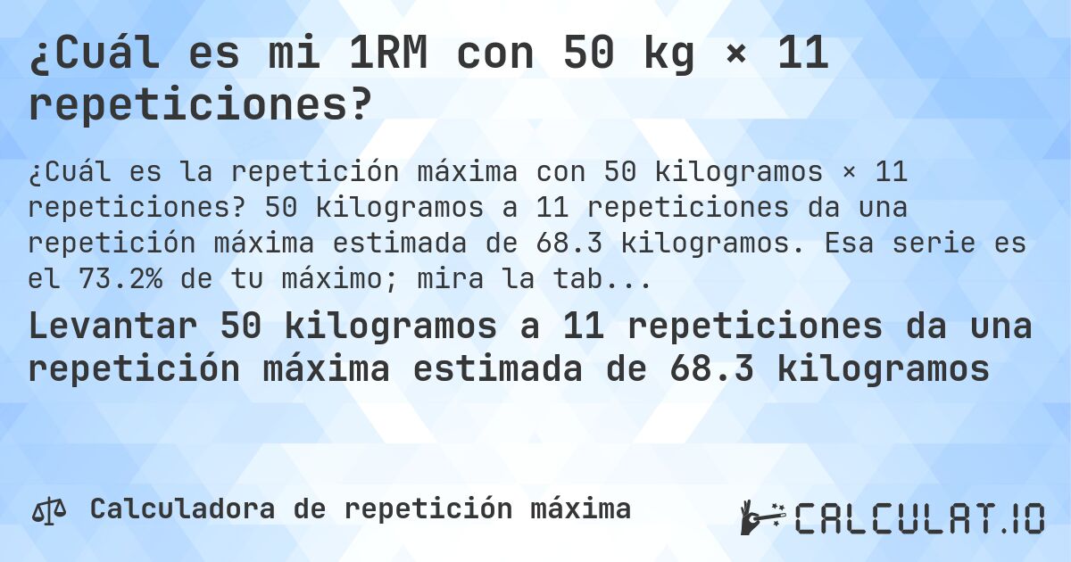 ¿Cuál es mi 1RM con 50 kg × 11 repeticiones?. 50 kilogramos a 11 repeticiones da una repetición máxima estimada de 68.3 kilogramos. Esa serie es el 73.2% de tu máximo; mira la tabla completa.