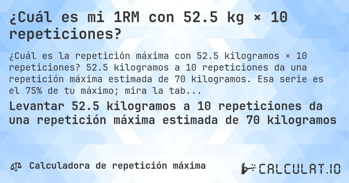 ¿Cuál es mi 1RM con 52.5 kg × 10 repeticiones?. 52.5 kilogramos a 10 repeticiones da una repetición máxima estimada de 70 kilogramos. Esa serie es el 75% de tu máximo; mira la tabla completa.