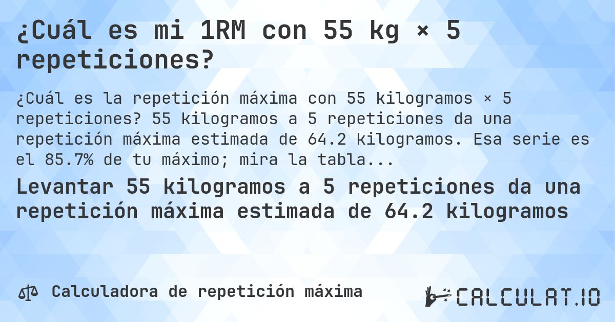 ¿Cuál es mi 1RM con 55 kg × 5 repeticiones?. 55 kilogramos a 5 repeticiones da una repetición máxima estimada de 64.2 kilogramos. Esa serie es el 85.7% de tu máximo; mira la tabla completa.