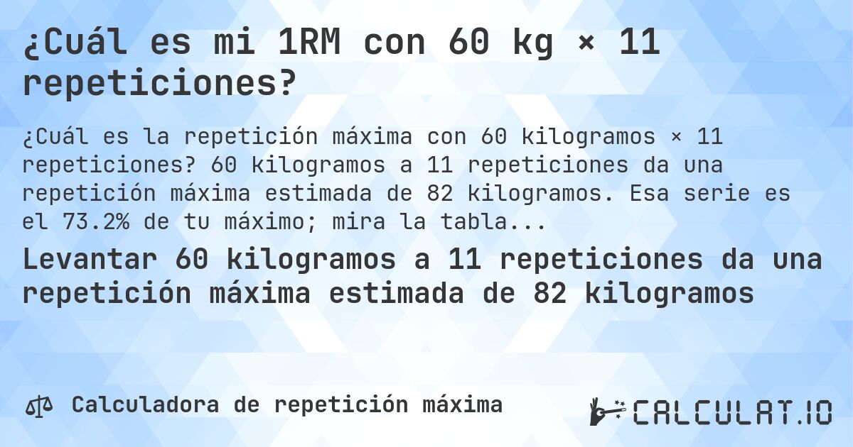 ¿Cuál es mi 1RM con 60 kg × 11 repeticiones?. 60 kilogramos a 11 repeticiones da una repetición máxima estimada de 82 kilogramos. Esa serie es el 73.2% de tu máximo; mira la tabla completa.