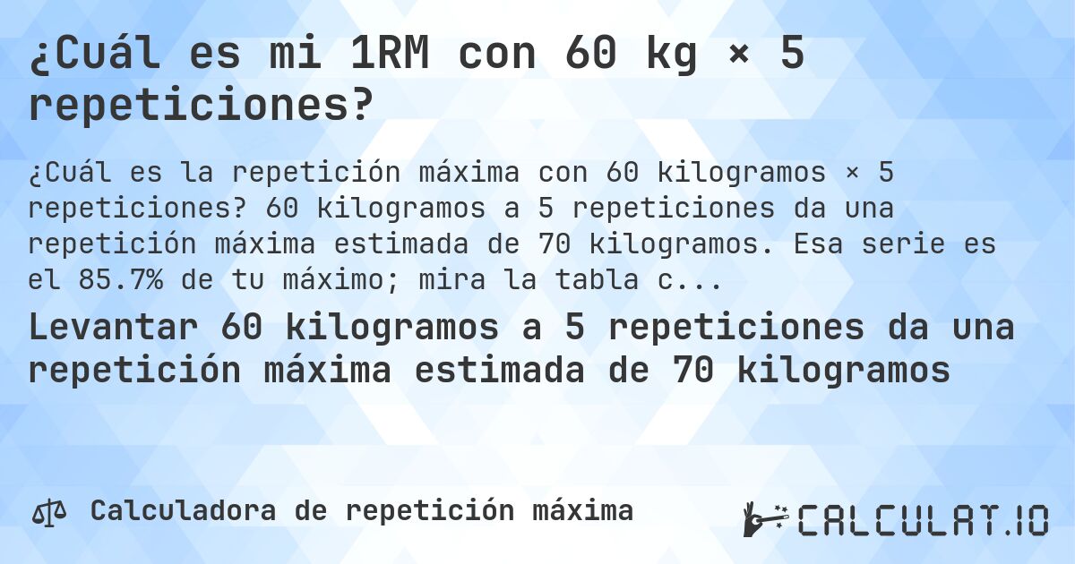 ¿Cuál es mi 1RM con 60 kg × 5 repeticiones?. 60 kilogramos a 5 repeticiones da una repetición máxima estimada de 70 kilogramos. Esa serie es el 85.7% de tu máximo; mira la tabla completa.