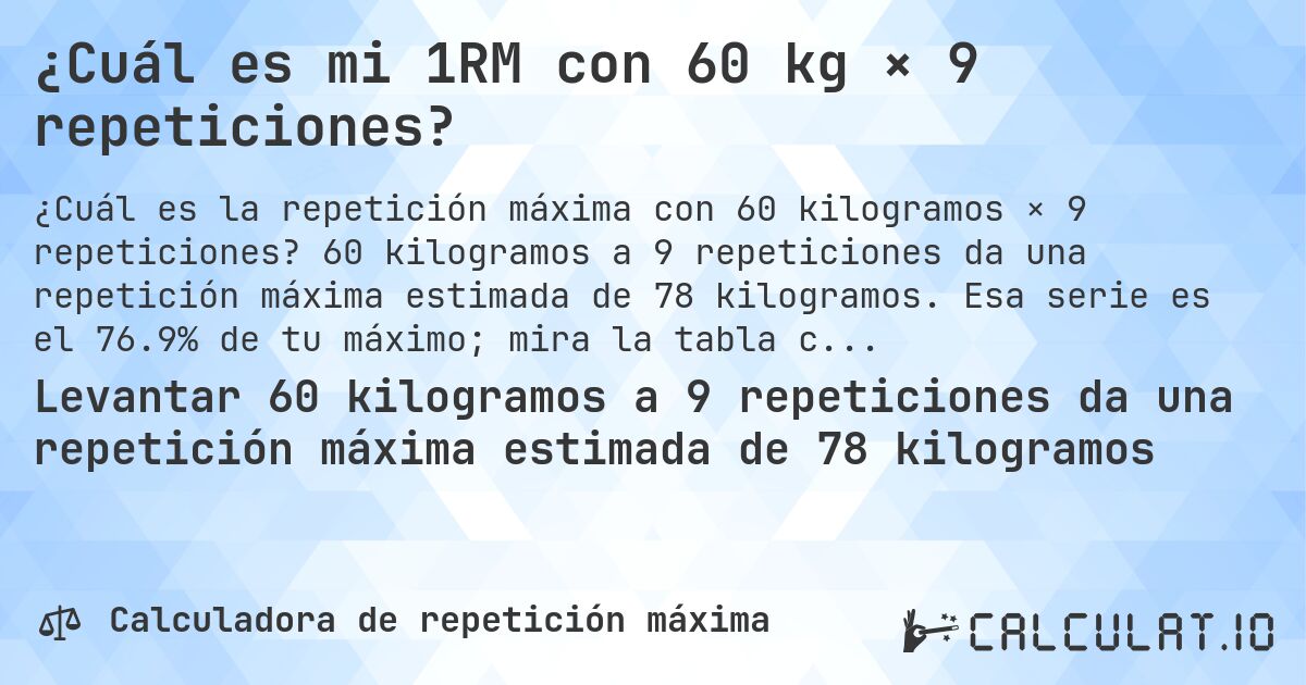 ¿Cuál es mi 1RM con 60 kg × 9 repeticiones?. 60 kilogramos a 9 repeticiones da una repetición máxima estimada de 78 kilogramos. Esa serie es el 76.9% de tu máximo; mira la tabla completa.