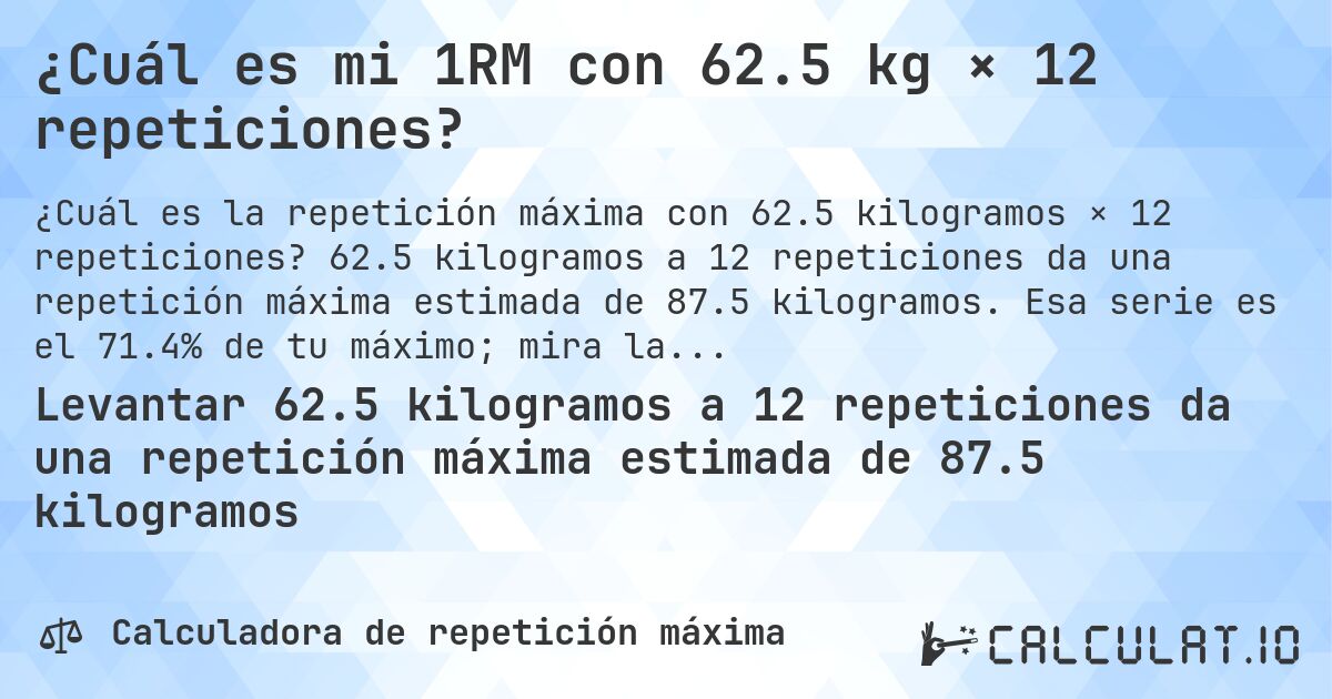 ¿Cuál es mi 1RM con 62.5 kg × 12 repeticiones?. 62.5 kilogramos a 12 repeticiones da una repetición máxima estimada de 87.5 kilogramos. Esa serie es el 71.4% de tu máximo; mira la tabla completa.
