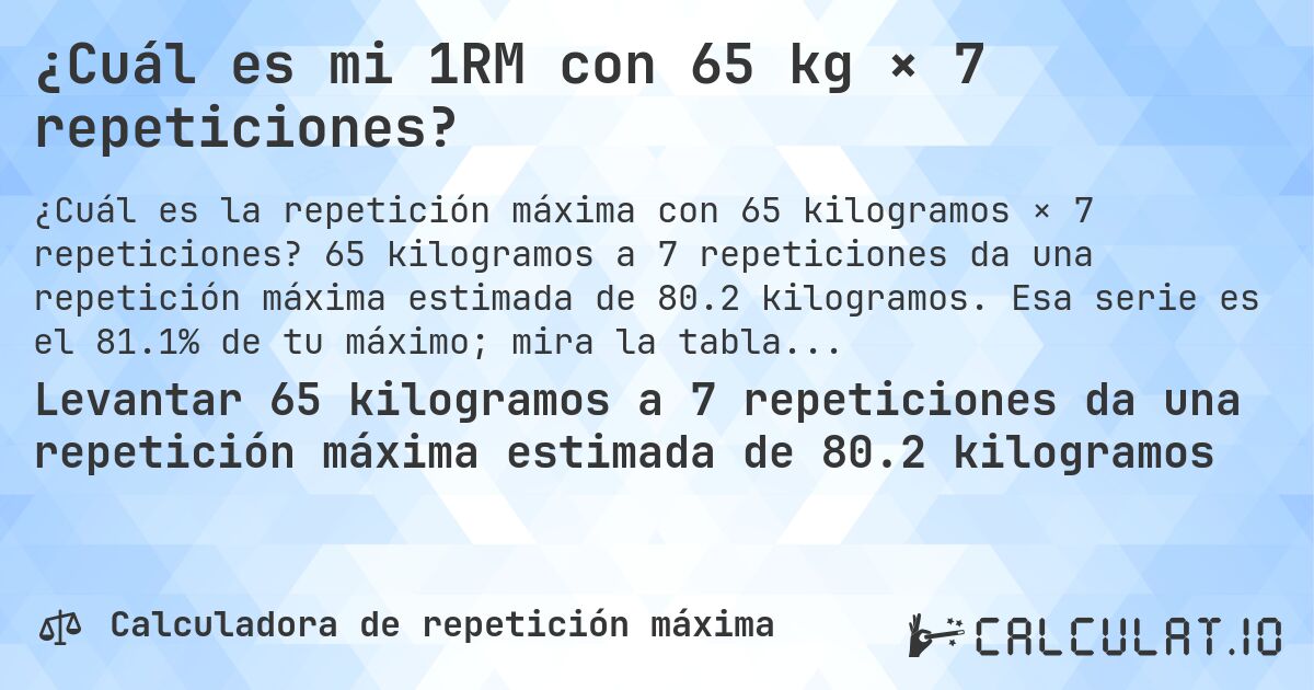 ¿Cuál es mi 1RM con 65 kg × 7 repeticiones?. 65 kilogramos a 7 repeticiones da una repetición máxima estimada de 80.2 kilogramos. Esa serie es el 81.1% de tu máximo; mira la tabla completa.