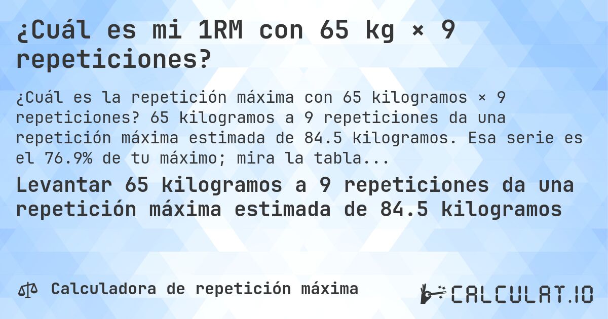 ¿Cuál es mi 1RM con 65 kg × 9 repeticiones?. 65 kilogramos a 9 repeticiones da una repetición máxima estimada de 84.5 kilogramos. Esa serie es el 76.9% de tu máximo; mira la tabla completa.