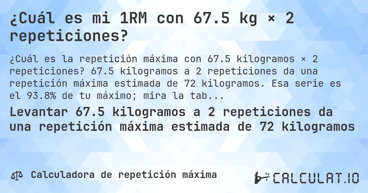 ¿Cuál es mi 1RM con 67.5 kg × 2 repeticiones?. 67.5 kilogramos a 2 repeticiones da una repetición máxima estimada de 72 kilogramos. Esa serie es el 93.8% de tu máximo; mira la tabla completa.