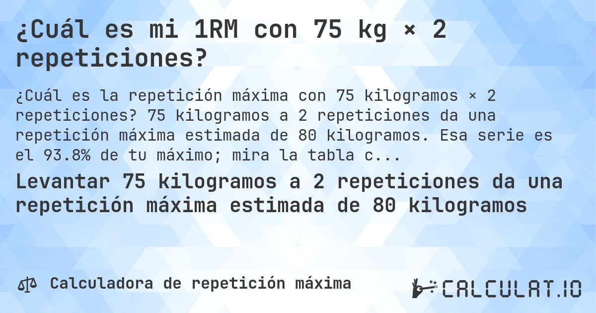 ¿Cuál es mi 1RM con 75 kg × 2 repeticiones?. 75 kilogramos a 2 repeticiones da una repetición máxima estimada de 80 kilogramos. Esa serie es el 93.8% de tu máximo; mira la tabla completa.