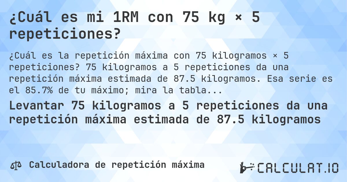 ¿Cuál es mi 1RM con 75 kg × 5 repeticiones?. 75 kilogramos a 5 repeticiones da una repetición máxima estimada de 87.5 kilogramos. Esa serie es el 85.7% de tu máximo; mira la tabla completa.