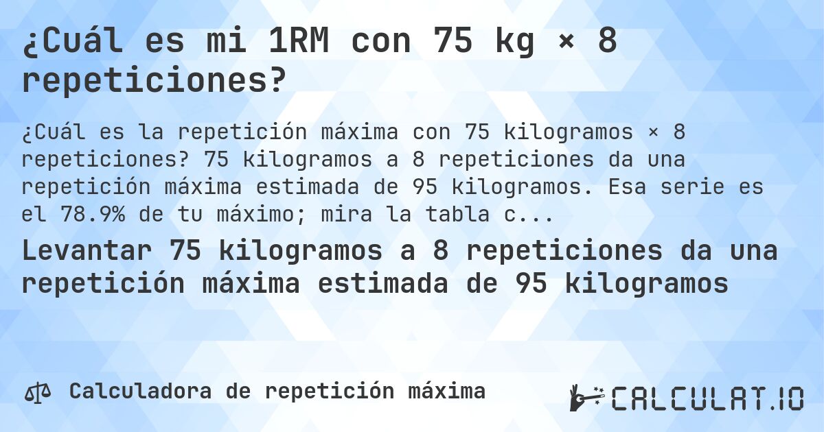 ¿Cuál es mi 1RM con 75 kg × 8 repeticiones?. 75 kilogramos a 8 repeticiones da una repetición máxima estimada de 95 kilogramos. Esa serie es el 78.9% de tu máximo; mira la tabla completa.