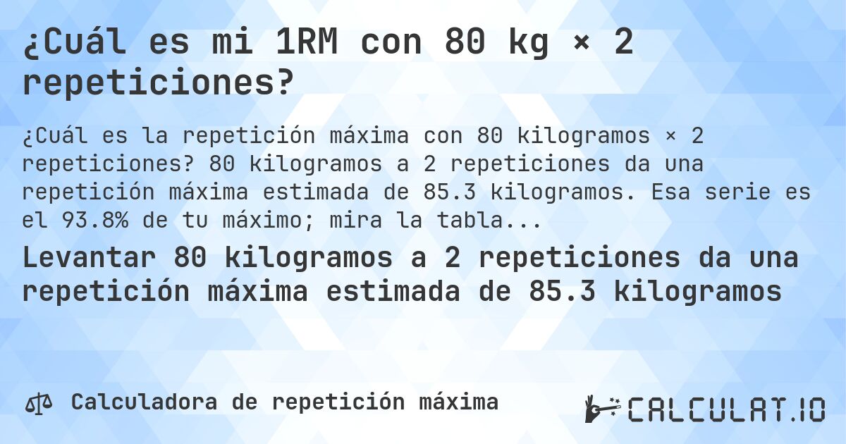 ¿Cuál es mi 1RM con 80 kg × 2 repeticiones?. 80 kilogramos a 2 repeticiones da una repetición máxima estimada de 85.3 kilogramos. Esa serie es el 93.8% de tu máximo; mira la tabla completa.