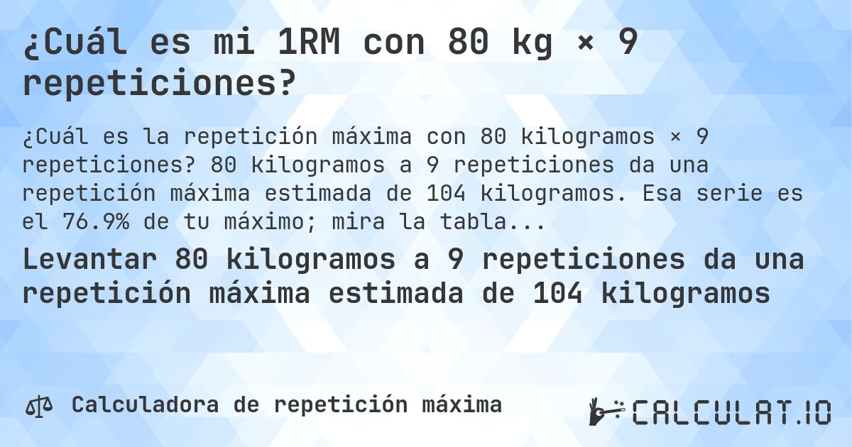 ¿Cuál es mi 1RM con 80 kg × 9 repeticiones?. 80 kilogramos a 9 repeticiones da una repetición máxima estimada de 104 kilogramos. Esa serie es el 76.9% de tu máximo; mira la tabla completa.