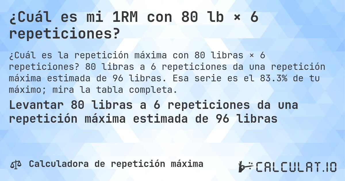 ¿Cuál es mi 1RM con 80 lb × 6 repeticiones?. 80 libras a 6 repeticiones da una repetición máxima estimada de 96 libras. Esa serie es el 83.3% de tu máximo; mira la tabla completa.
